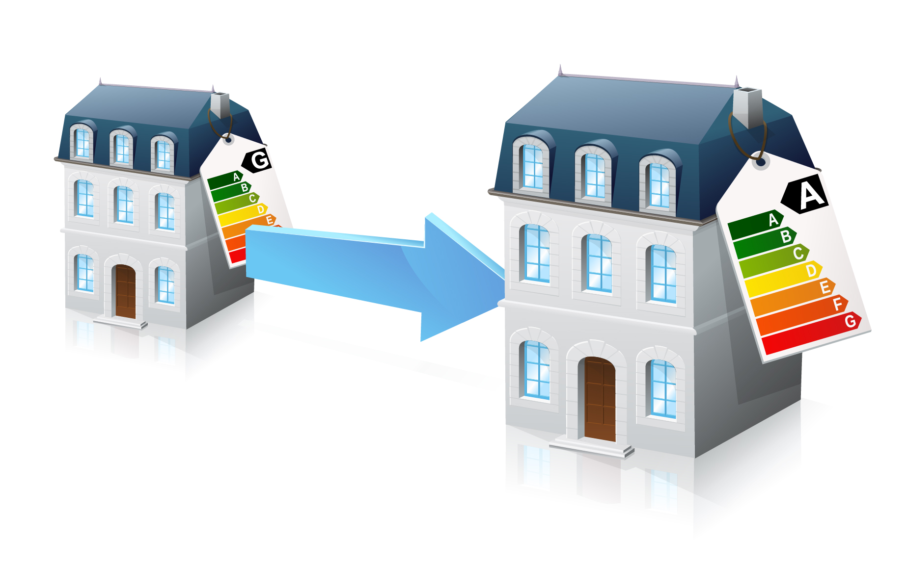 Rénovation énergétique : ce que je dois savoir !